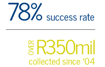 78% success rate